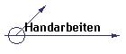 Handarbeiten